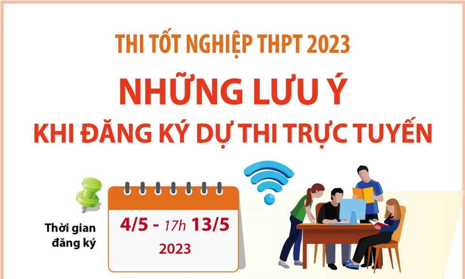 Thi tốt nghiệp THPT 2023: Những lưu ý khi đăng ký dự thi trực tuyến