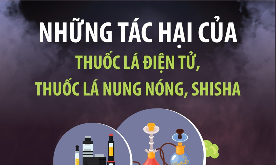 Những tác hại của thuốc lá điện tử, thuốc lá nung nóng, shisha