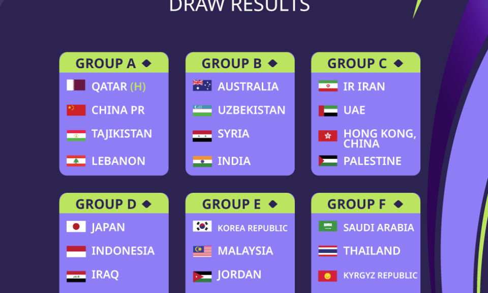 Việt Nam cùng bảng với Indonesia, Iraq và Nhật Bản ở Asian Cup 2023