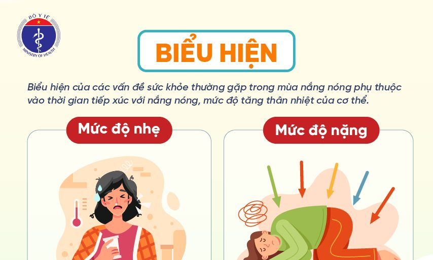 Bộ Y tế hướng dẫn phòng say nắng, say nóng, đột quỵ do trời nóng