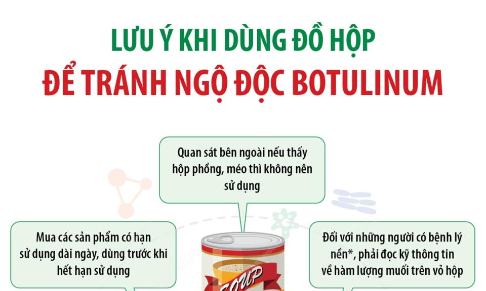 Lưu ý khi dùng đồ hộp để tránh ngộ độc botulinum