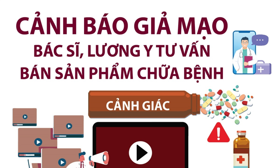 Cảnh báo việc giả mạo bác sỹ, lương y tư vấn bán sản phẩm chữa bệnh