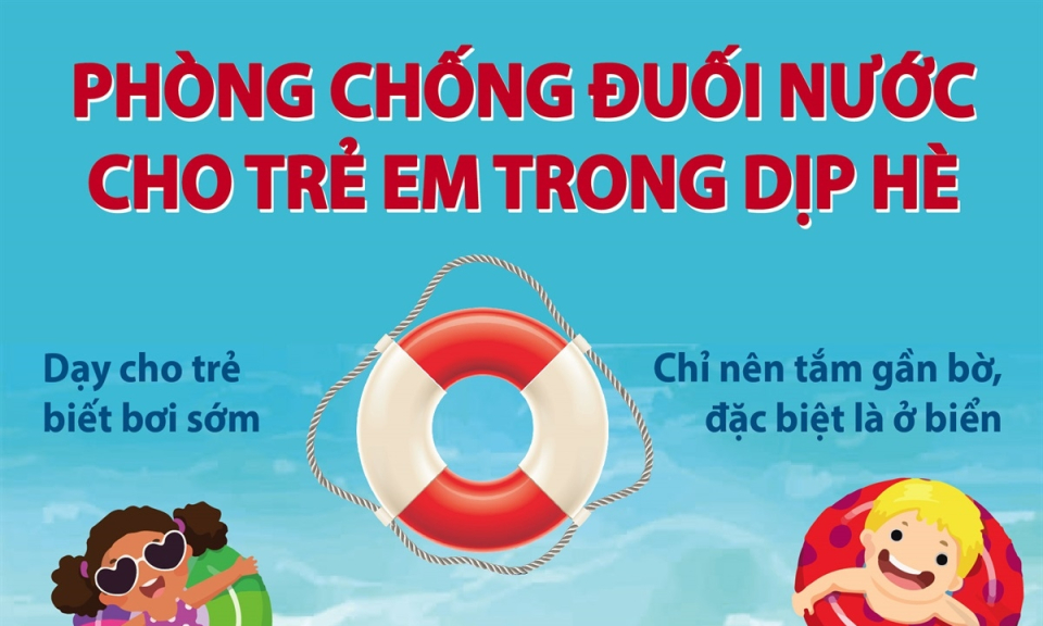 Phòng chống đuối nước cho trẻ em trong dịp Hè