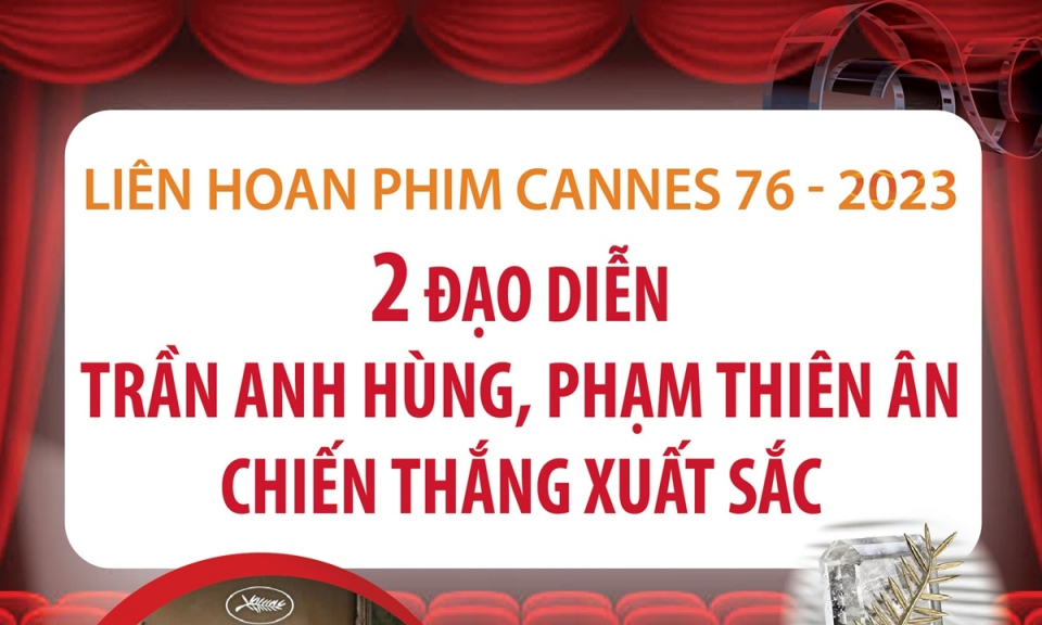Chiến thắng của Trần Anh Hùng và Phạm Thiên Ân tại LHP Cannes