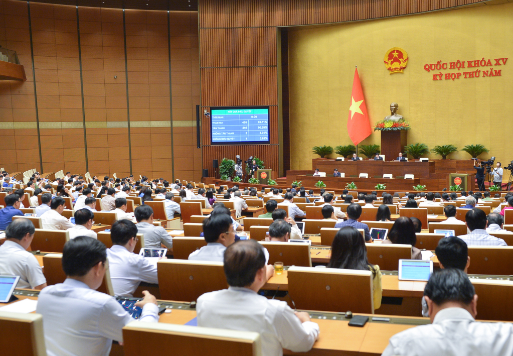 Quang cảnh phiên làm việc tại hội trường Quốc hội.
