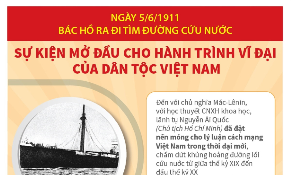 112 năm Ngày Bác Hồ ra đi tìm đường cứu nước