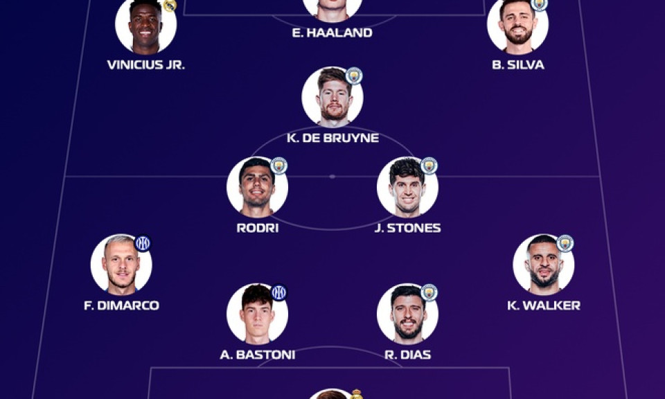 Đội hình hay nhất Champions League gây tranh cãi