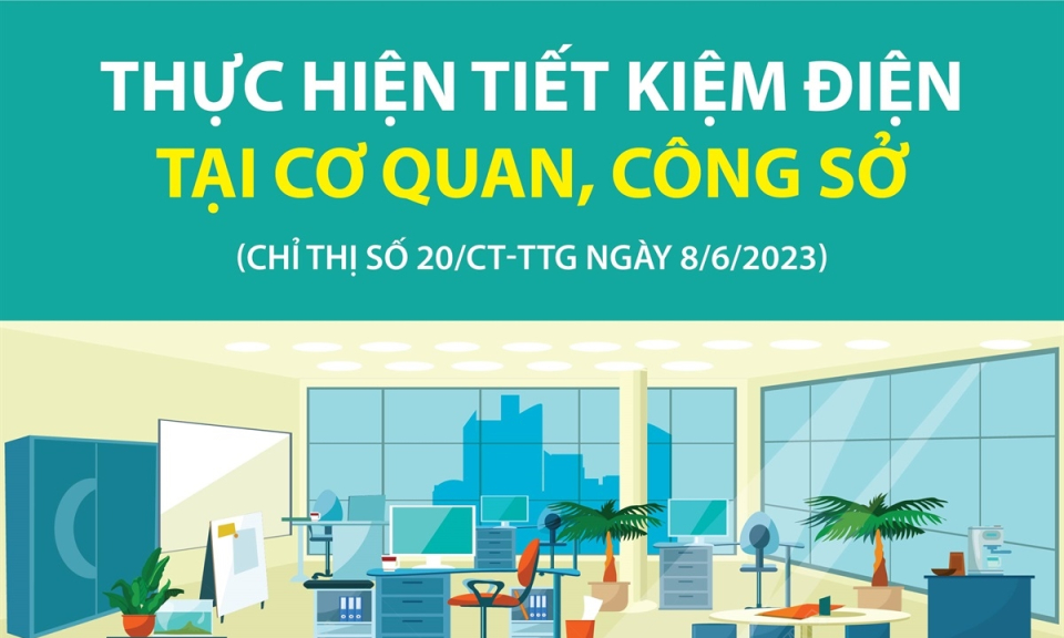 ​Tiết kiệm 2% tổng điện năng tiêu thụ mỗi năm giai đoạn 2023-2025