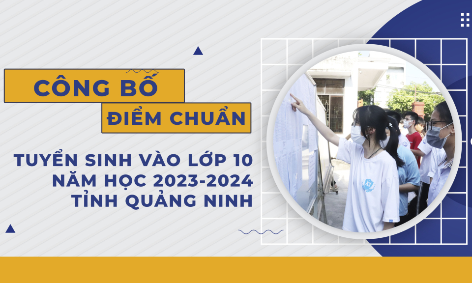 Điểm chuẩn tuyển sinh vào lớp 10 các trường THPT tỉnh Quảng Ninh năm học 2023-2024