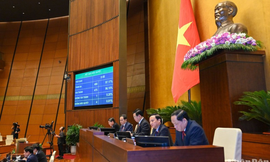 Quốc hội yêu cầu xử lý dứt điểm các sai phạm, vụ việc liên quan đến Việt Á