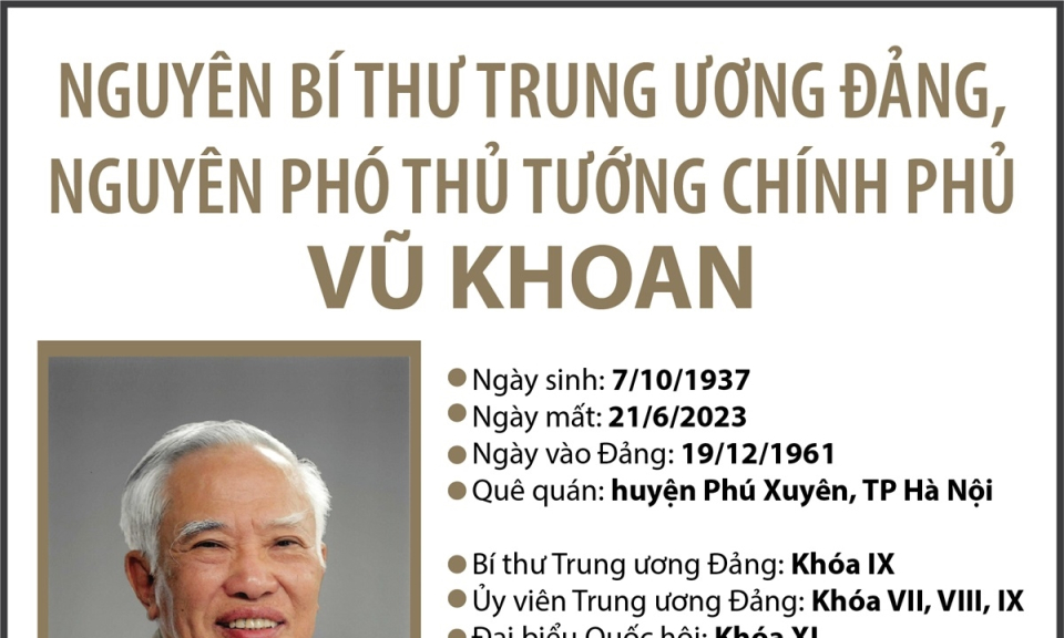 Tiểu sử của nguyên Phó Thủ tướng Chính phủ Vũ Khoan - Báo Quảng Ninh điện tử 