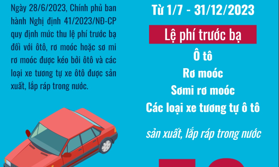 Ôtô sản xuất, lắp ráp trong nước được giảm 50% phí trước bạ từ 1/7