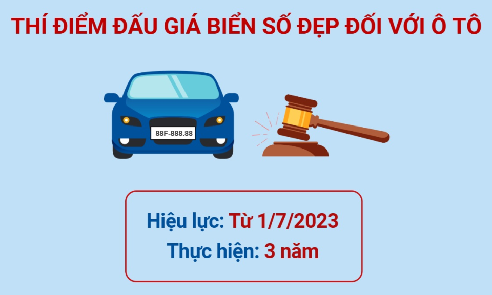 Thí điểm đấu giá biển số xe ôtô có hiệu lực từ ngày 1/7/2023