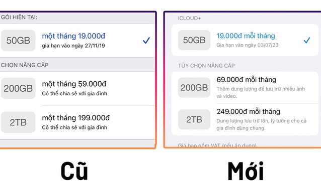 Apple tăng giá dịch vụ lưu trữ iCloud+ tại Việt Nam