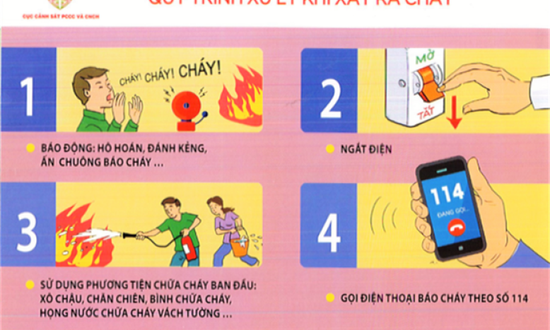 Bộ Công an khuyến cáo người dân một số kỹ năng cần thiết để xử lý khi có cháy