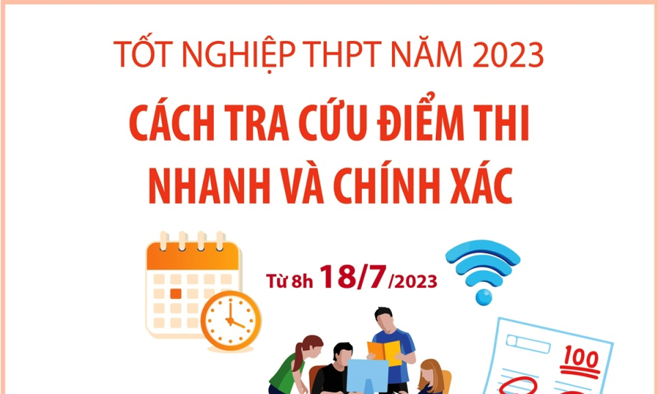 Cách tra cứu điểm thi tốt nghiệp THPT năm 2023 nhanh và chính xác