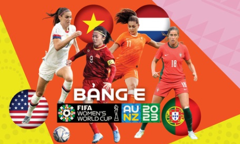 Đối thủ của Việt Nam ở World Cup nữ 2023 'khủng' cỡ nào?