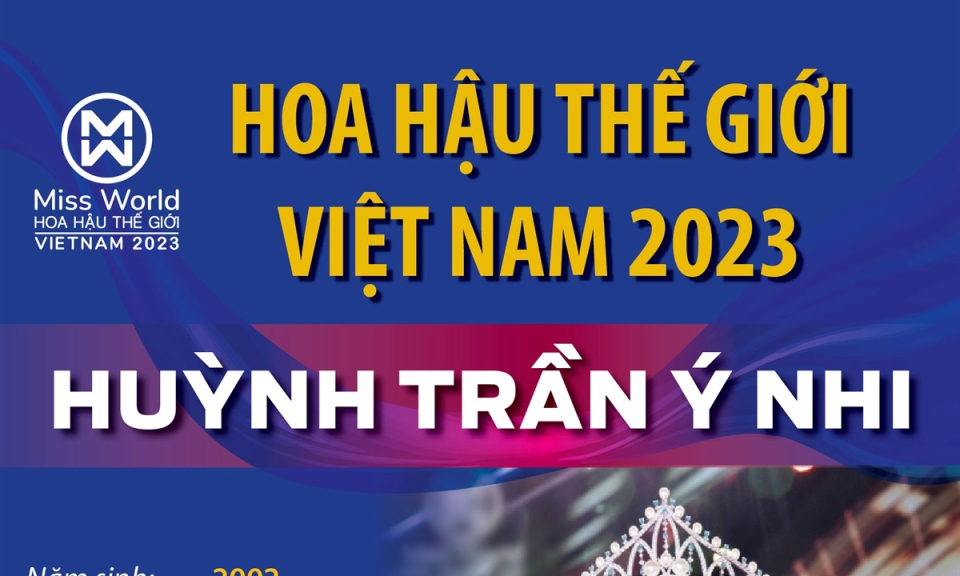 Hoa hậu Thế giới Việt Nam 2023 Huỳnh Trần Ý Nhi