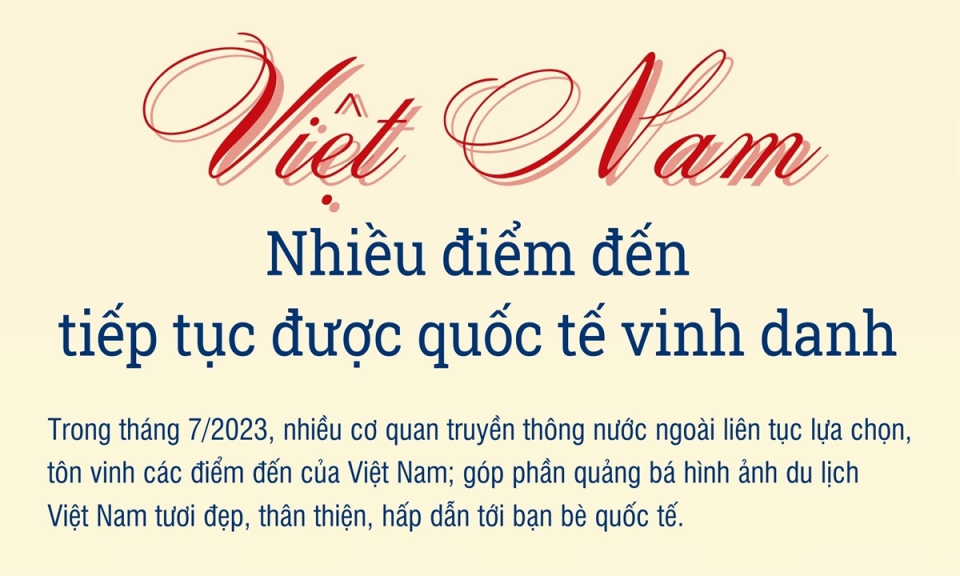 Nhiều điểm đến của Việt Nam tiếp tục được quốc tế vinh danh