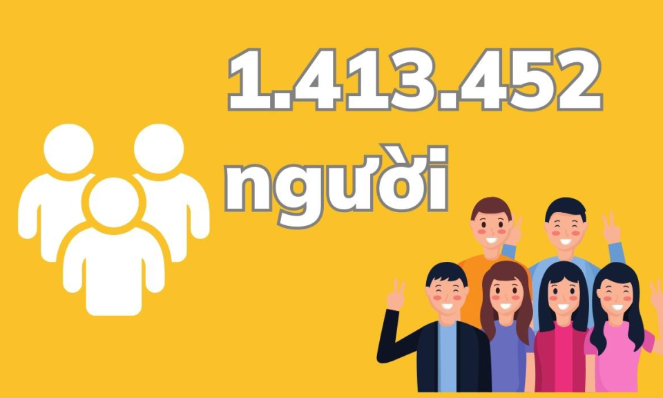 1.413.452 người - là dân số tỉnh Quảng Ninh tính đến ngày 13/6/2023