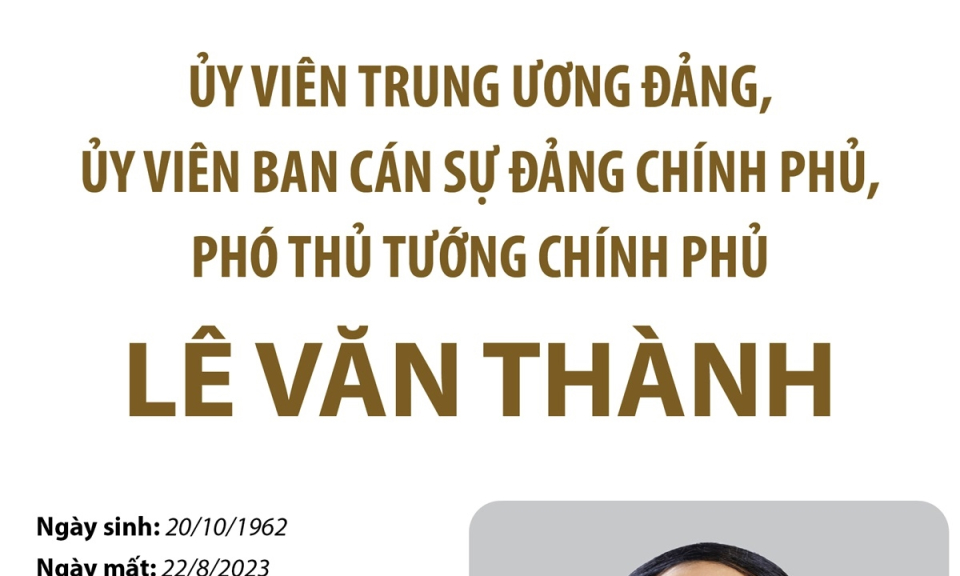 Thông tin về Phó Thủ tướng Chính phủ Lê Văn Thành