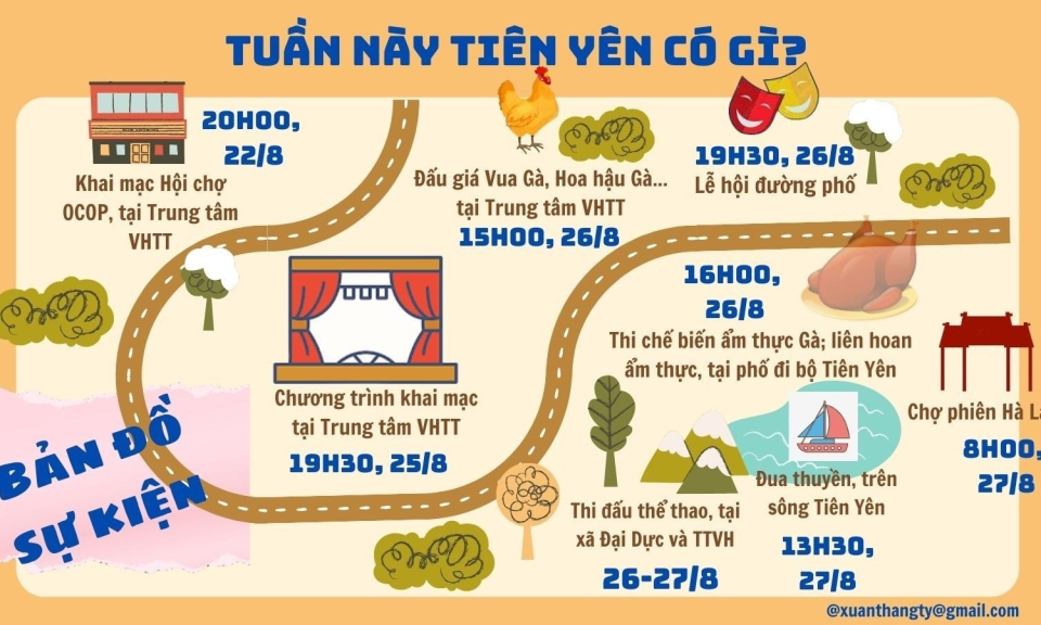 Tuần Văn hóa, Thể thao các dân tộc vùng Đông Bắc: Những nét đặc sắc riêng có