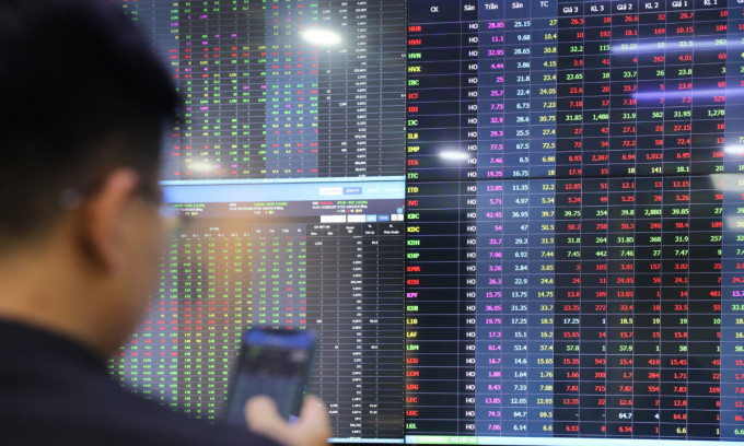 VN-Index dips to 5-week low