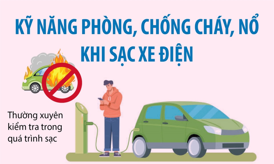 Kỹ năng phòng, chống cháy, nổ khi sạc xe điện