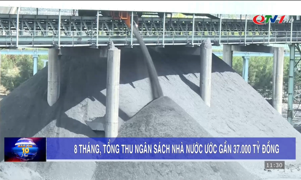 8 tháng, tổng thu ngân sách nhà nước ước gần 37.000 tỷ đồng