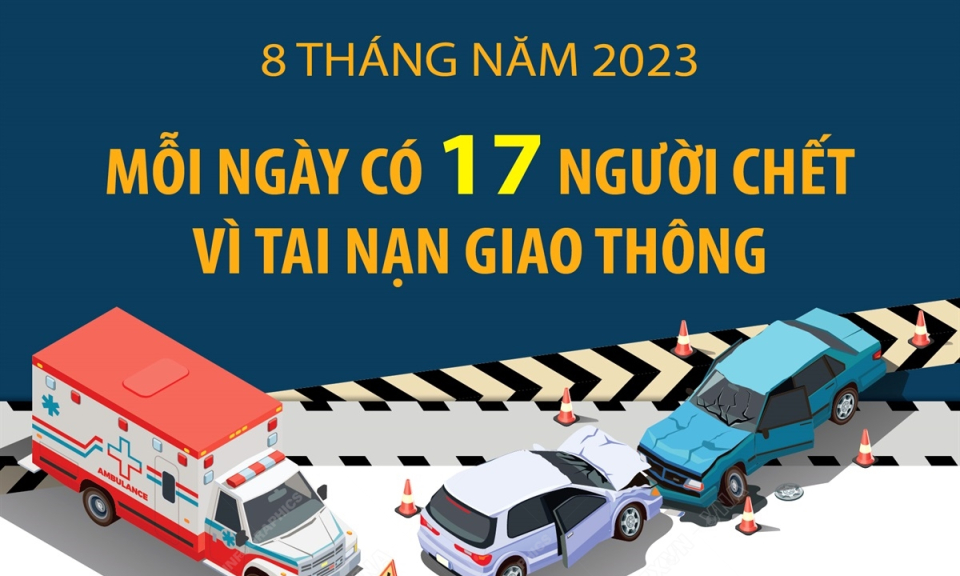 Mỗi ngày trên cả nước có 17 người chết vì tai nạn giao thông