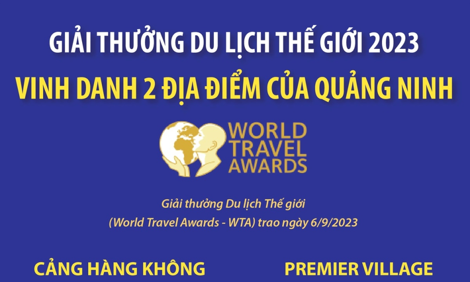 Giải thưởng Du lịch thế giới 2023 vinh danh 2 địa điểm của Quảng Ninh