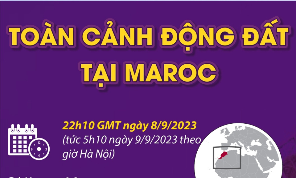 Toàn cảnh trận động đất khiến hơn 2.000 người thiệt mạng tại Maroc