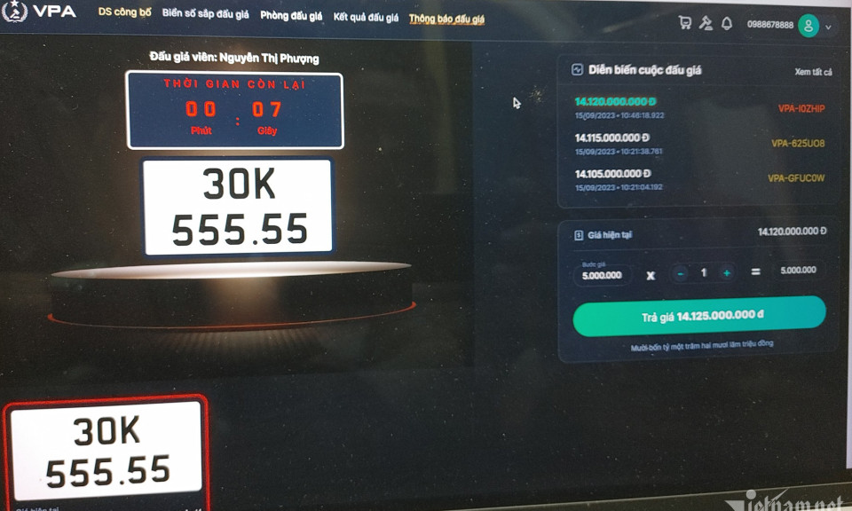 Đấu giá biển ô tô 30K-555.55, mới 6 phút đã có người trả giá 14 tỷ đồng