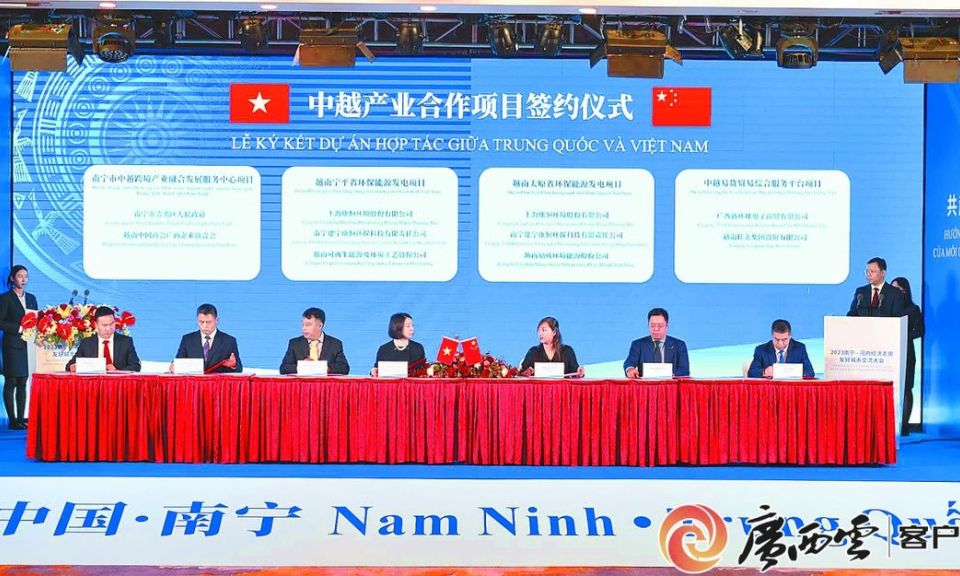 Đại hội giao lưu thành phố hữu nghị Hành lang kinh tế Nam Ninh - Hà Nội 2023