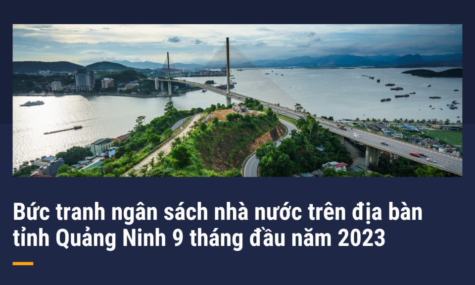 Quảng Ninh: Thu ngân sách đạt gần 41 ngàn tỷ đồng 9 tháng đầu năm 2023