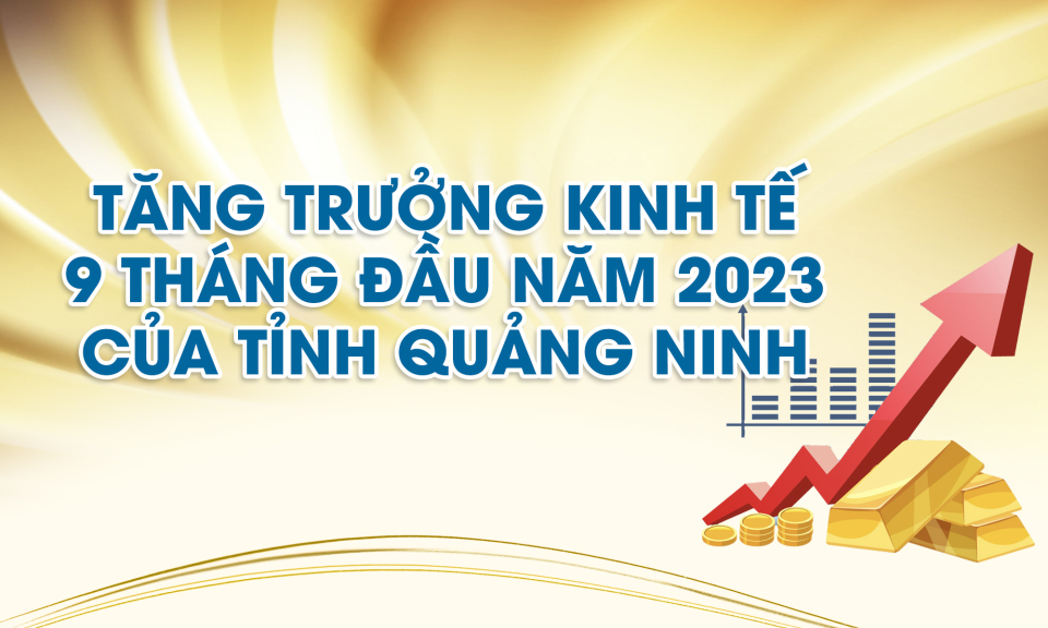 Tăng trưởng kinh tế 9 tháng đầu năm 2023 của tỉnh Quảng Ninh