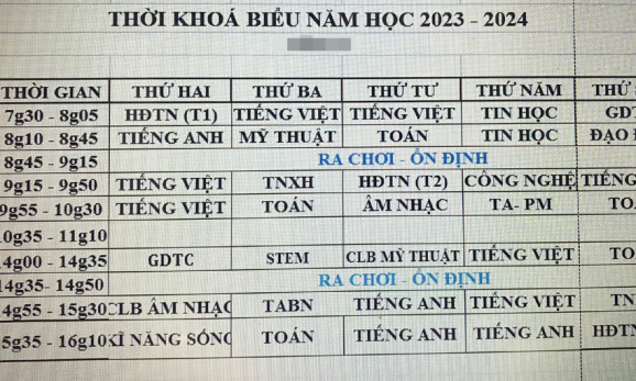 Bộ Giáo dục yêu cầu rà soát việc dạy môn liên kết, tăng cường