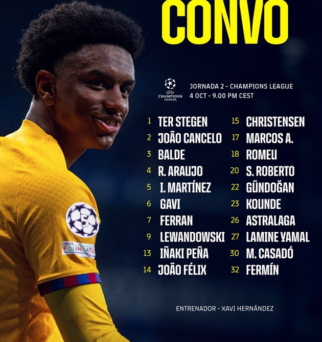 Barcelona squad list against Porto - Bóng Đá