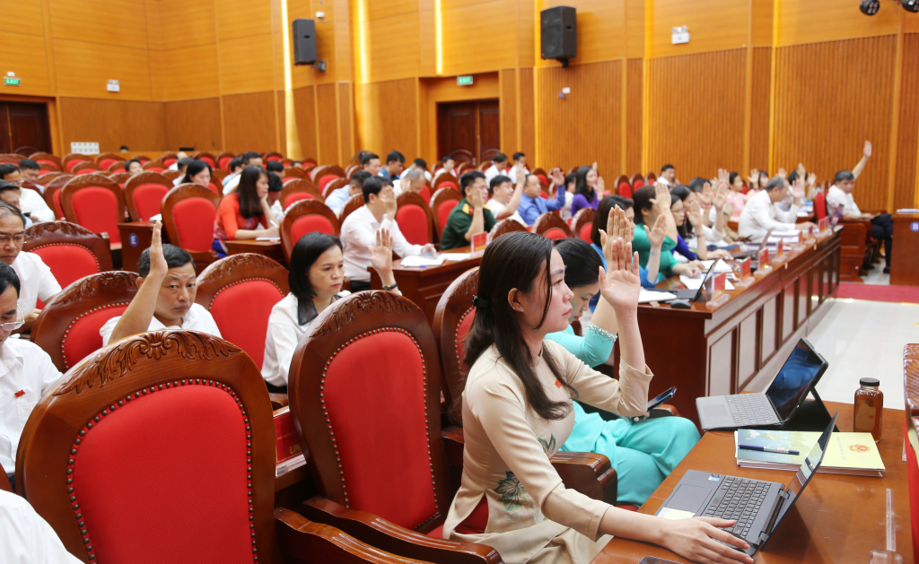 Các đại biểu HĐND thành phố biểu quyết thông qua Nghị quyết tại kỳ họp.