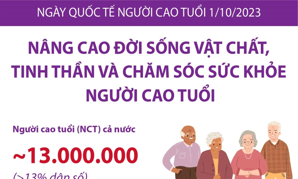 Nâng cao đời sống và chăm sóc sức khỏe người cao tuổi