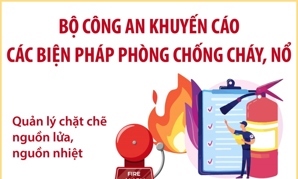 Biện pháp phòng cháy và thoát nạn khi xảy ra hỏa hoạn