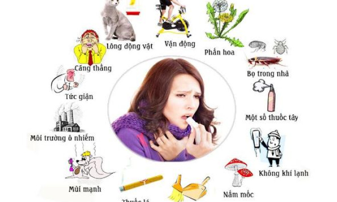 Hen phế quản chữa thế nào? Cách phòng bệnh hen phế quản khi giao mùa