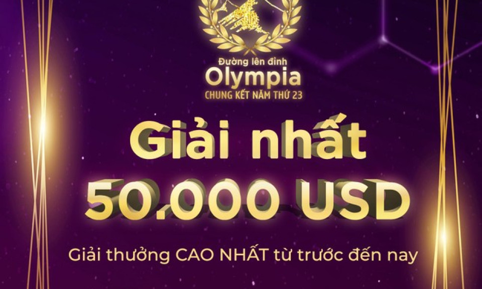 Giải thưởng Quán quân chung kết Đường lên đỉnh Olympia 23 cao kỷ lục