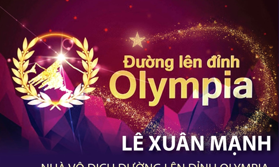 Lê Xuân Mạnh - Nhà vô địch Đường lên đỉnh Olympia lần thứ 23