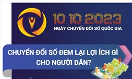 Ngày Chuyển đổi số Quốc gia 10/10: Chuyển đổi số đem lại lợi ích gì cho người dân?