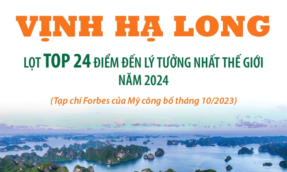 Vịnh Hạ Long lọt top 24 điểm đến lý tưởng nhất thế giới năm 2024