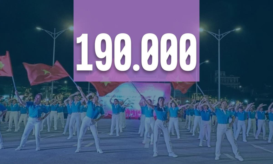 190.000 - là tổng số người dân tham gia chương trình “Đồng diễn dân vũ toàn tỉnh năm 2023”
