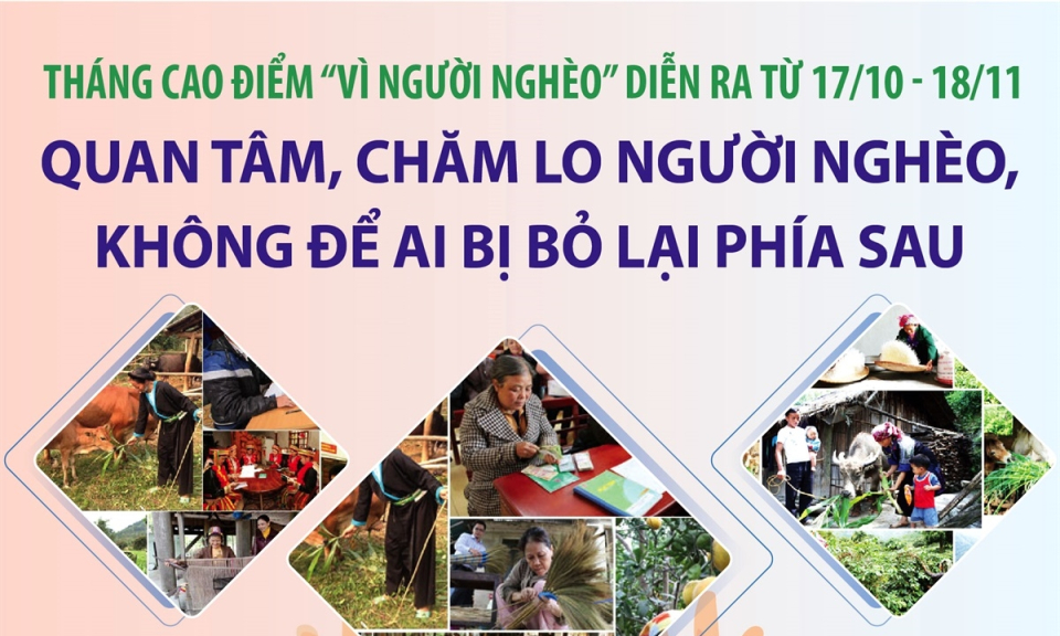 Quan tâm, chăm lo người nghèo, không để ai bị bỏ lại phía sau