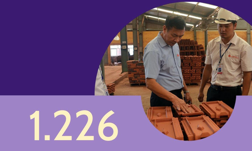 1.226 - là số người cao tuổi tỉnh Quảng Ninh đang làm chủ trang trại, chủ doanh nghiệp