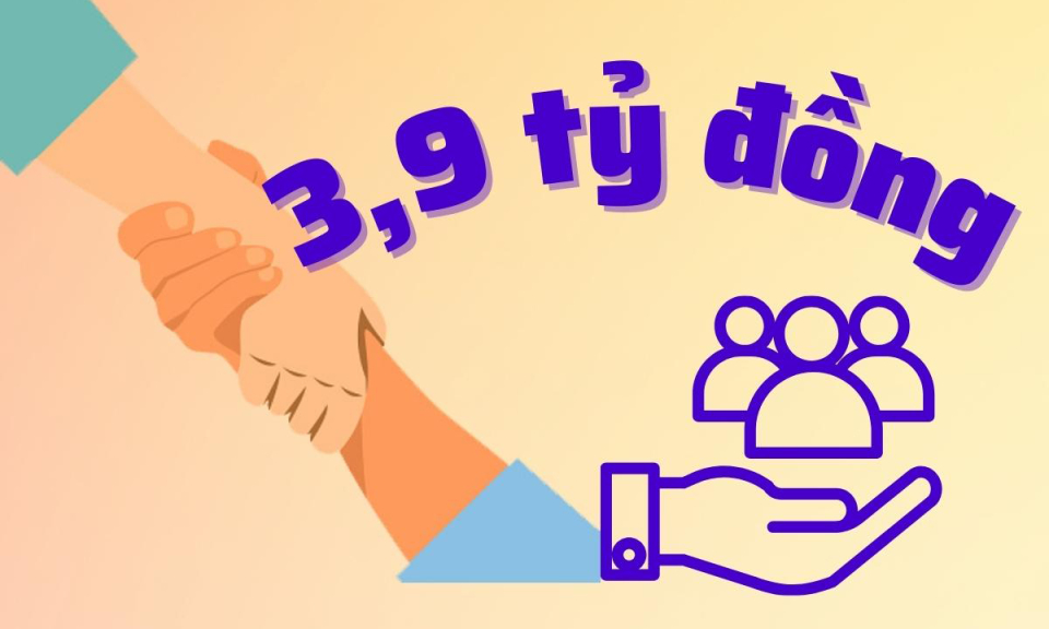 3,9 tỷ đồng - là nguồn vốn phân bổ cho QN triển khai chương trình tín dụng với người chấp hành xong án phạt tù